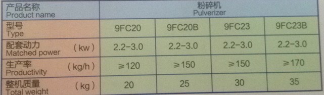 大型碾米機(jī)